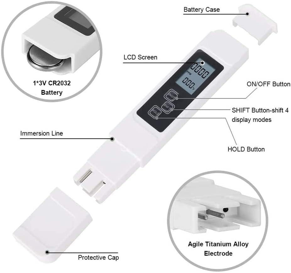 Digital PH Water Quality Tester