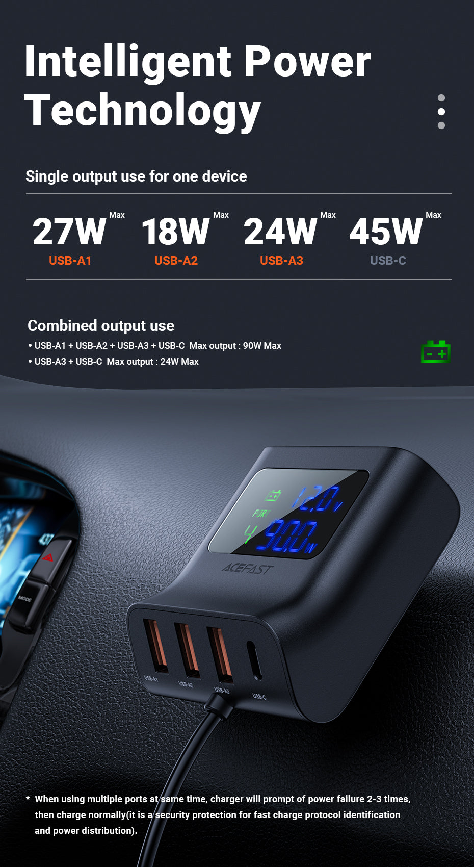 Car USB Splitter Fast Charging Station