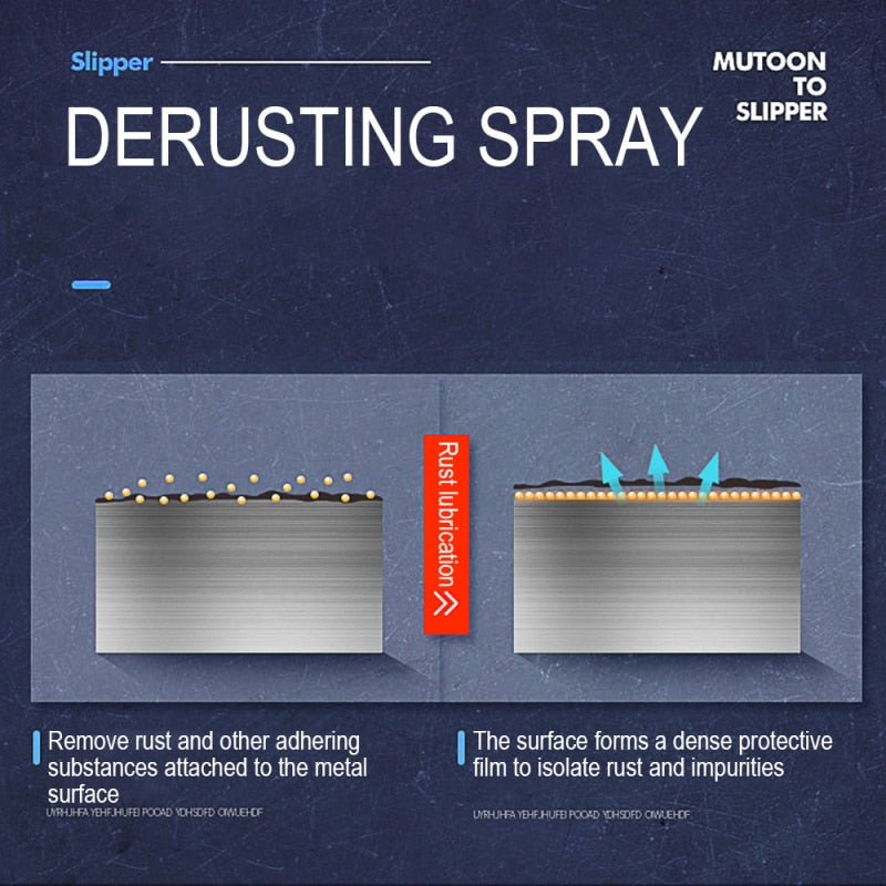 Spray Paint Metal Rust Remover - Image 1