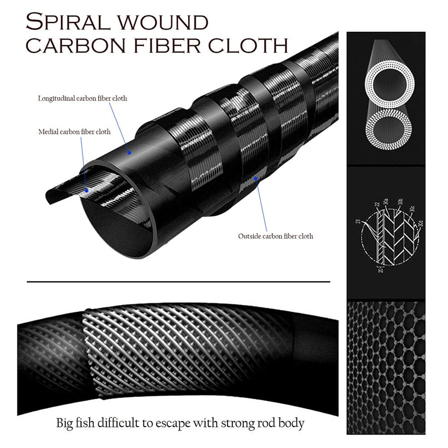 Ultra-Light Telescopic Carbon Fiber Fishing Rod - Image 3