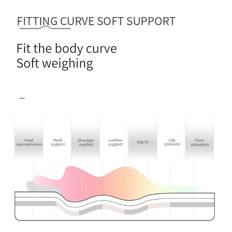 Tatami Multi-Layer Soft Comfortable Foldable Mattress - Image 9