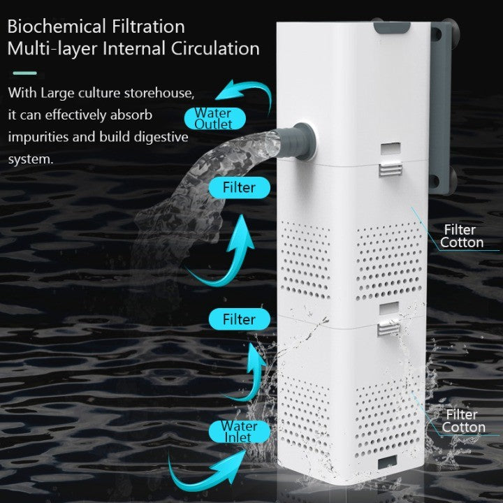 Fresh Air Bubble Aquarium Filtration System - Image 8