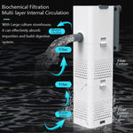 Fresh Air Bubble Aquarium Filtration System