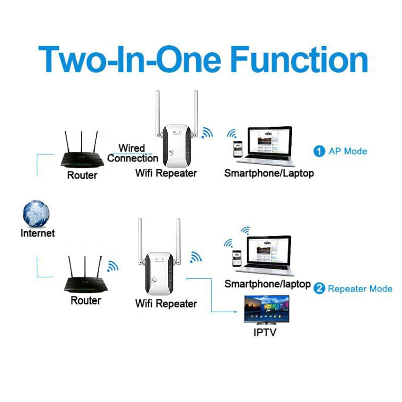 Infinite Wireless Wifi Range Extender - Image 2