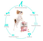 Interactive Pet Press Feeder Toy