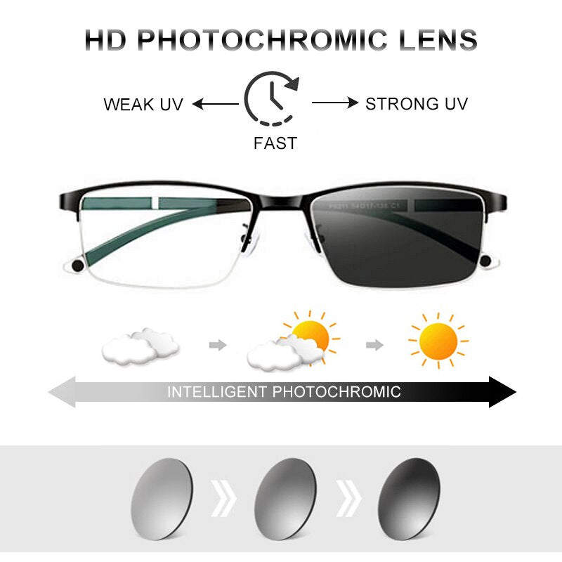 Progressive Multifocal Anti-Blue Light Glasses