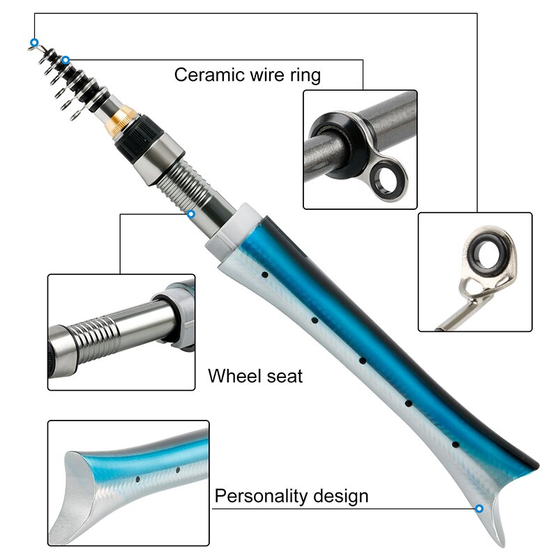 Mini Fish Shaped Collapsible Fishing Rod Pole - Image 2