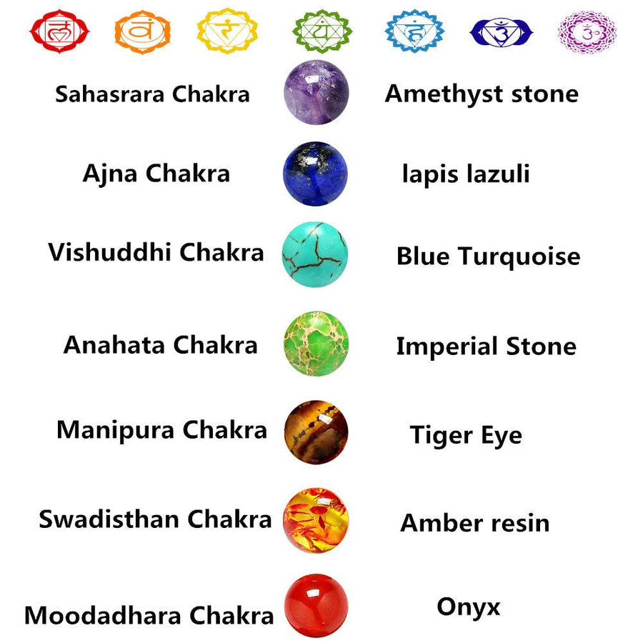 Chakra Opener Unisex Bracelets - Image 5
