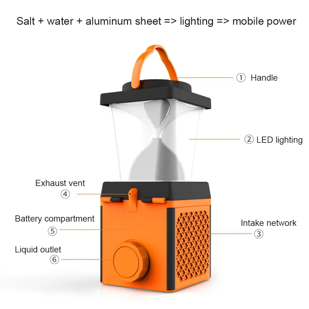 Salt Water Powered Camping Travel Light