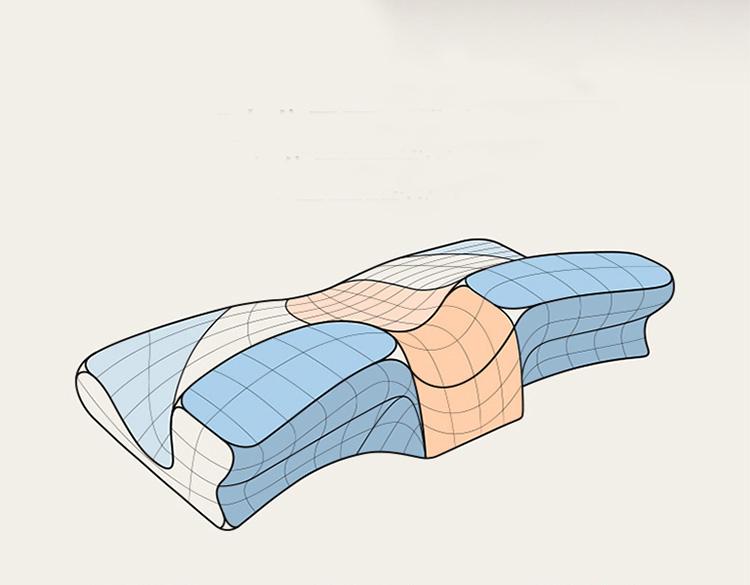 Neck Support Memory Foam Pillow - Image 6