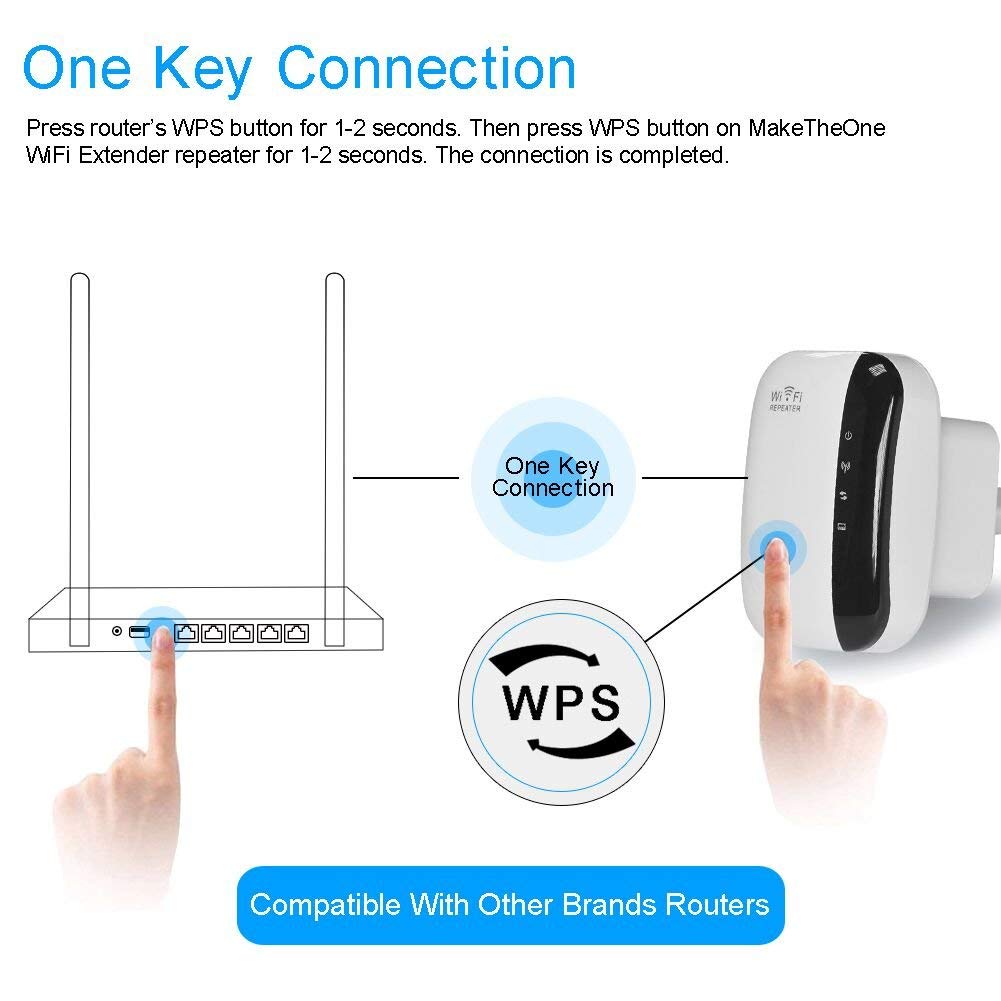 Infinite Wireless Wifi Range Extender