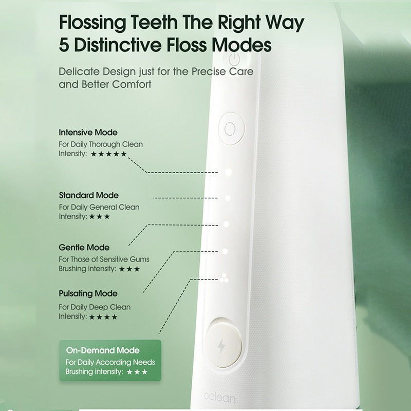 Portable Mouth Cleaner Water Flosser - Image 3