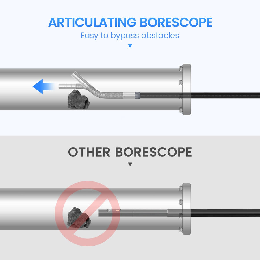 Professional Two-Way Steering Endoscopic Camera - Image 4