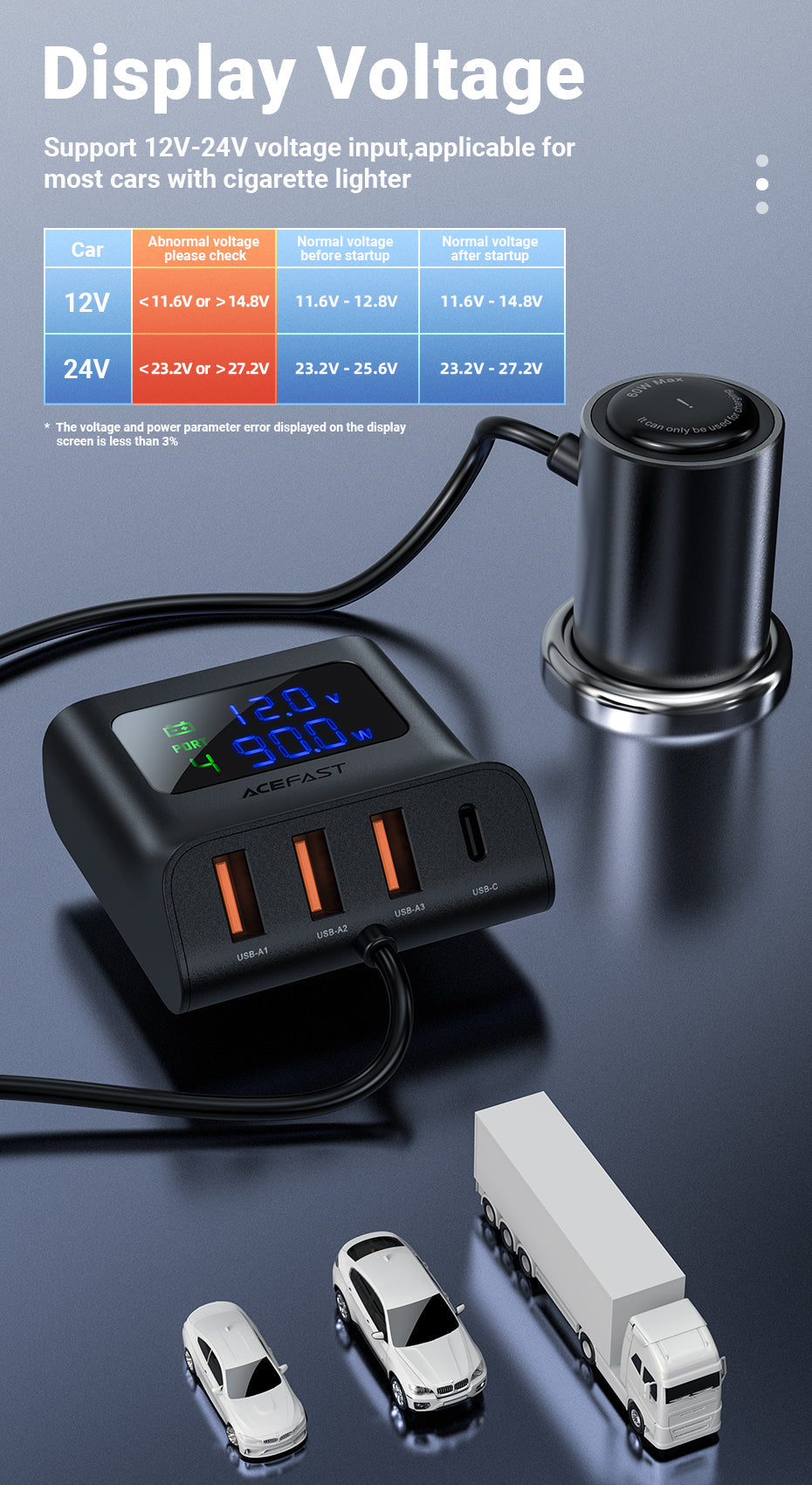 Car USB Splitter Fast Charging Station