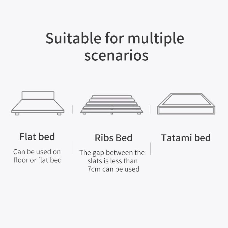 Tatami Multi-Layer Soft Comfortable Foldable Mattress - Image 7