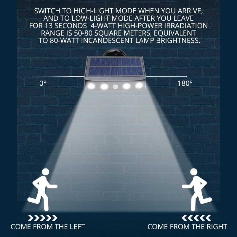 LED Solar Motion Sensor Outdoor Light