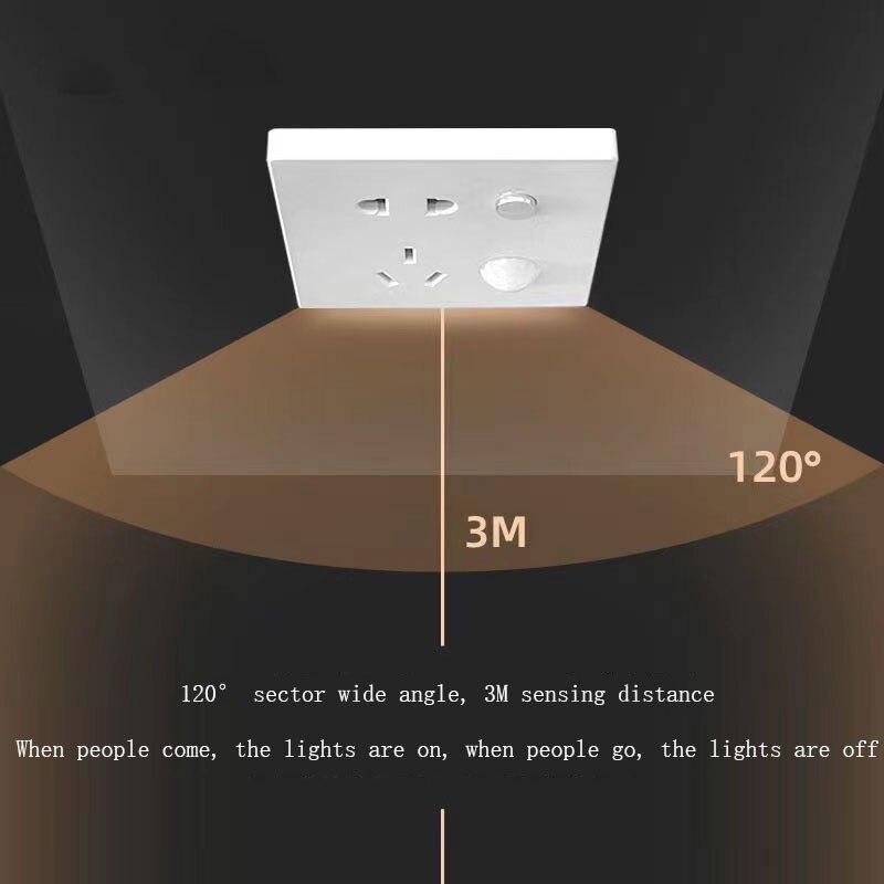 Night Guardian Infrared Sensor Socket - Image 1
