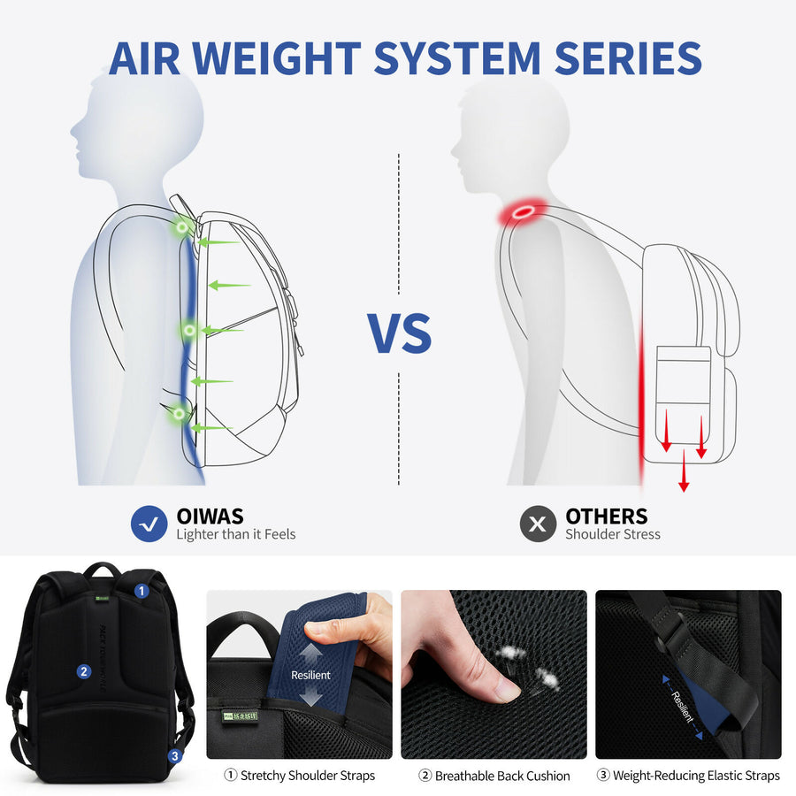 OIWAS Weight Reduction Function 16” Laptop Backpack - Image 4