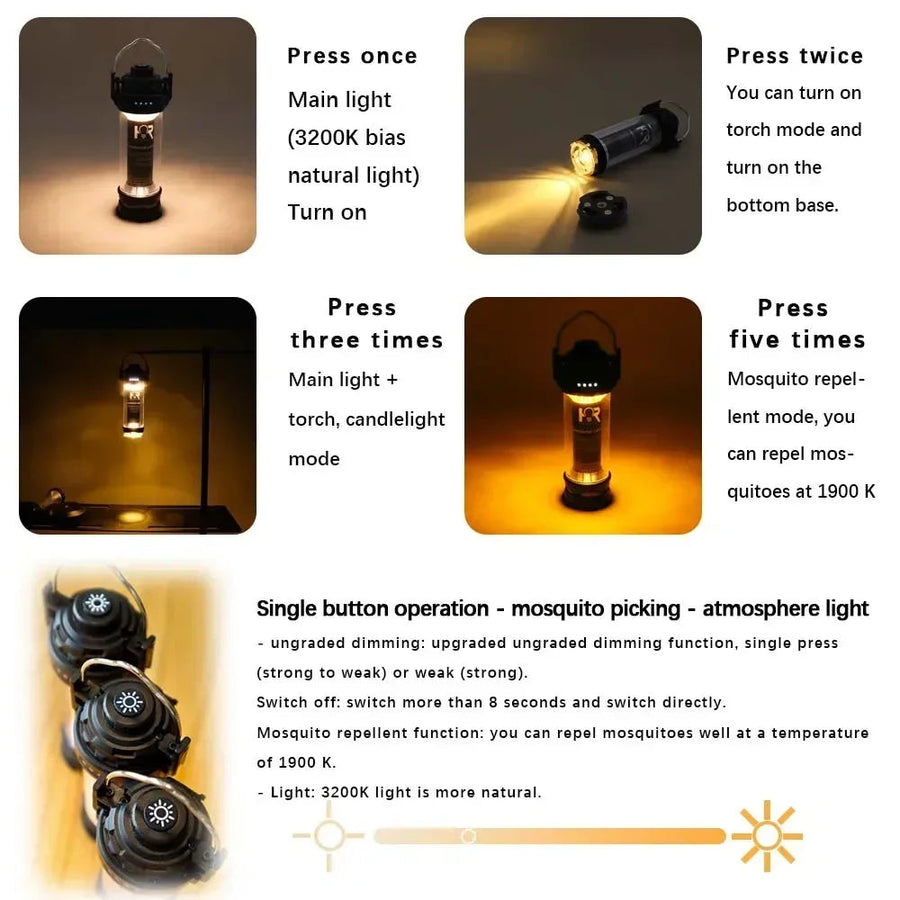 Night Guardian Multi-Mode USB LED Lantern - Image 2