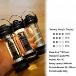 Night Guardian Multi-Mode USB LED Lantern