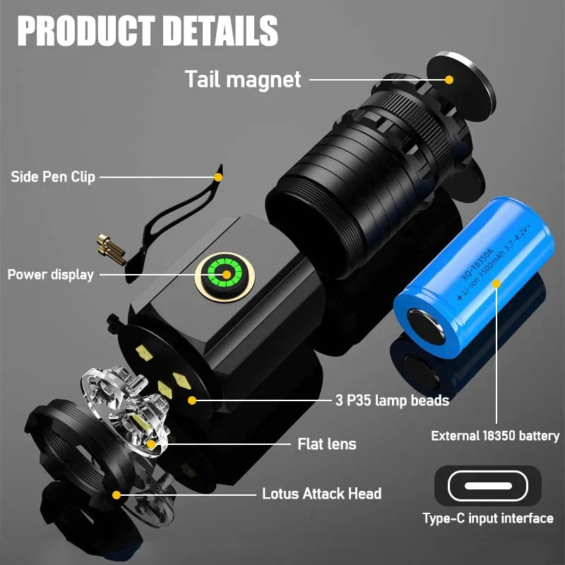 Mini Powerful Beam Outdoor EDC Flashlight - Image 6