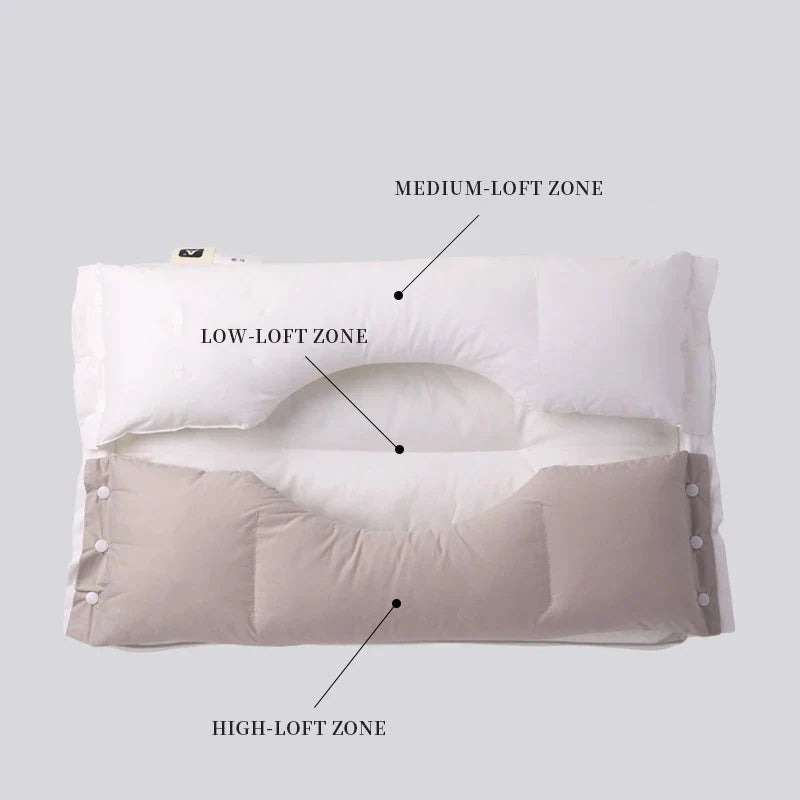 Sleep More Multi-Height Orthopedic Comfort Pillow - Image 4