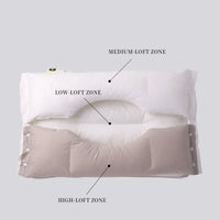 Sleep More Multi-Height Orthopedic Comfort Pillow - Image 4