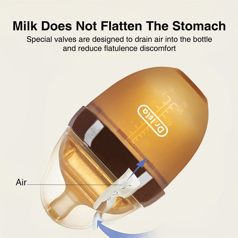 No Choke Baby Feeding Bottle - Image 1