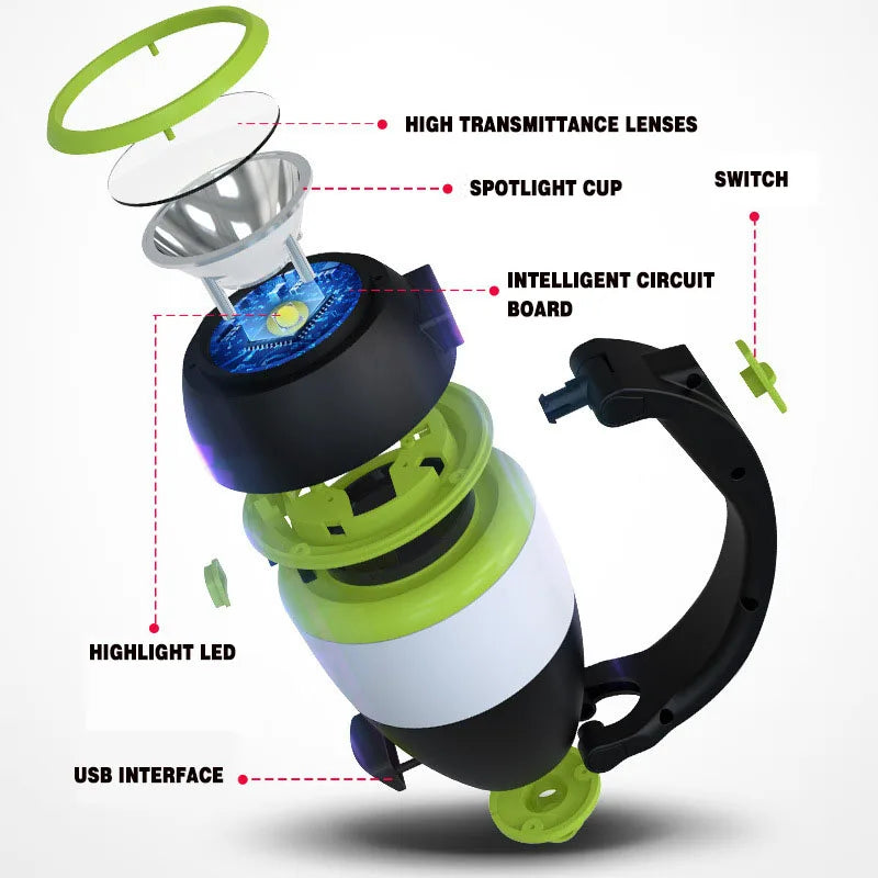 3in1 LED Outdoor Lantern Camping Lamp - Image 3