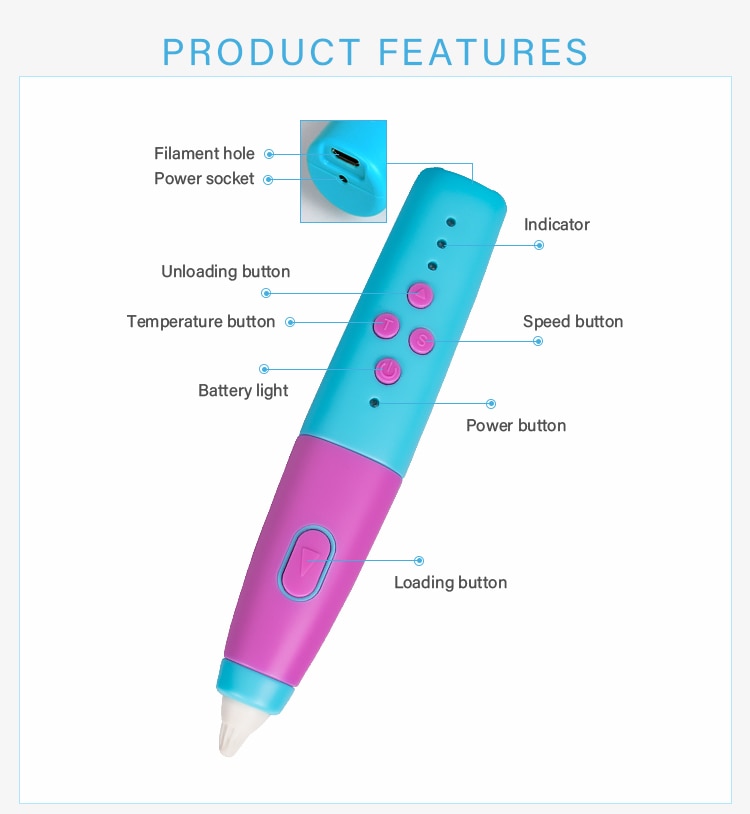 Creative DIY 3D Printing Pen