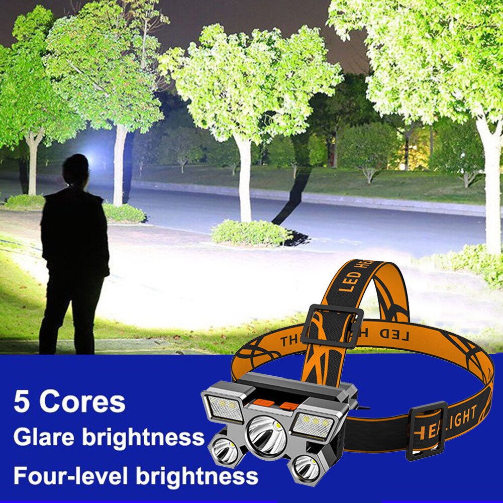 Compact Outdoor Adventure Multi-Task Headlight