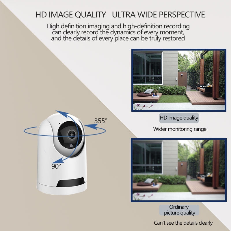 Smart Surveillance Wireless Security Indoor Camera - Image 5