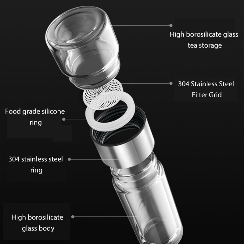 2in1 Double Wall Thermal Smart Tea Glass Bottle - Image 5
