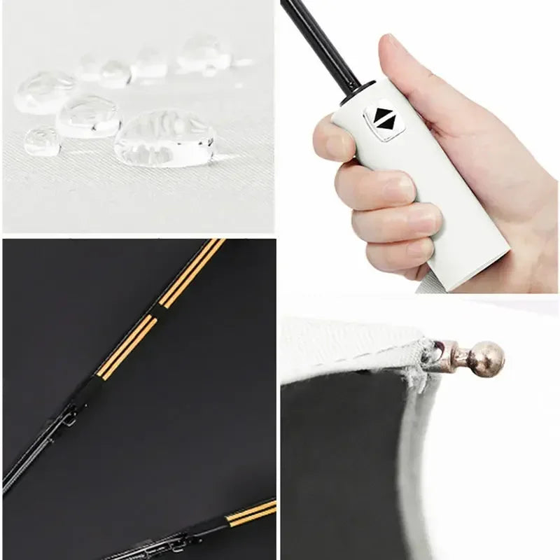 Full Automatic Weatherproof UV Protection Umbrella - Image 2