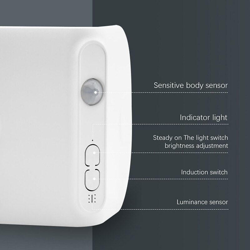 Light Master Automatic Sensor LED Corner Light - Image 5