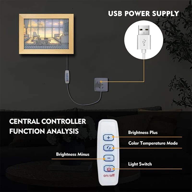 Luminous Decorative Dimmable Artsy Led Light Painting - Image 3