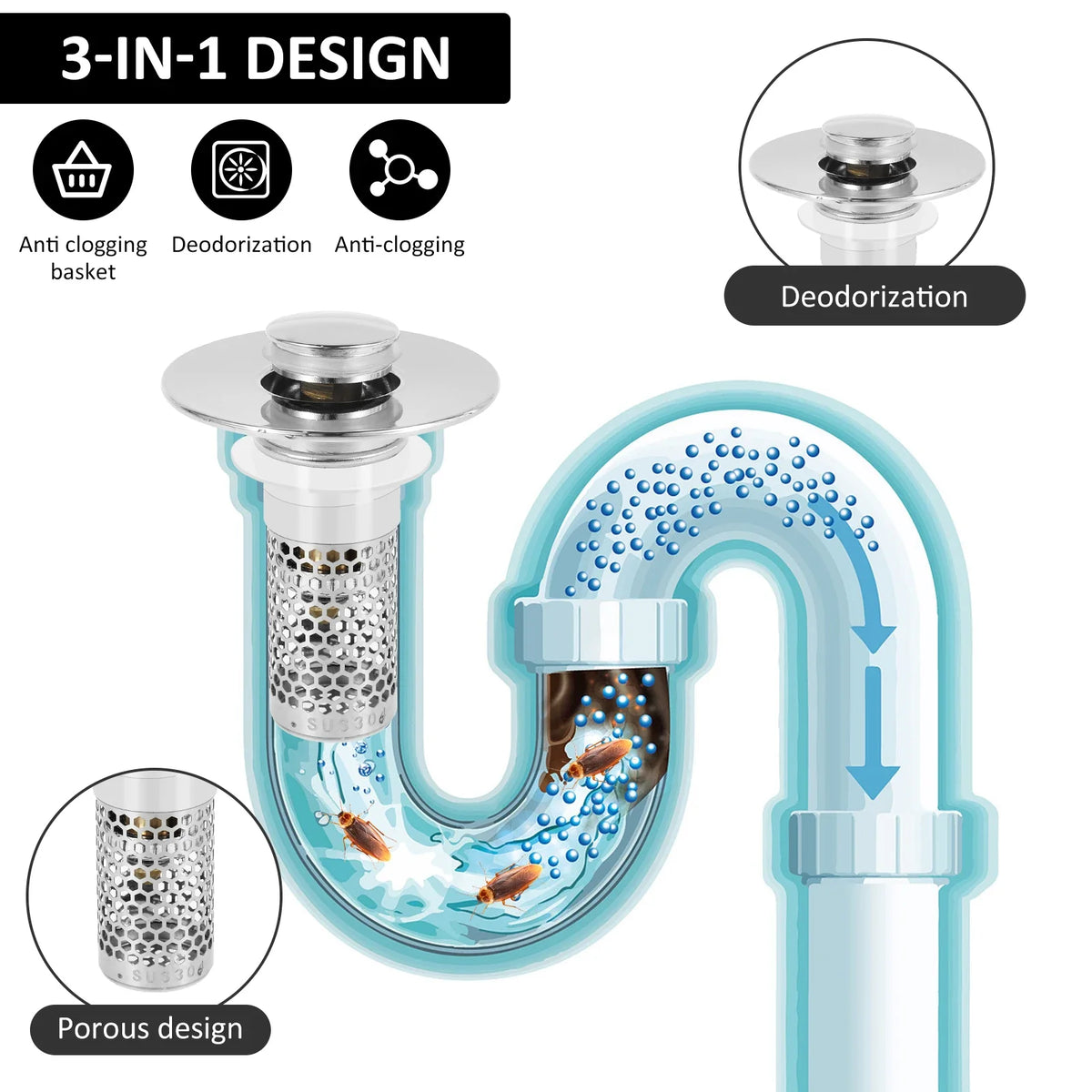 Sink Drain Anti-Odor Hair Catcher Filter