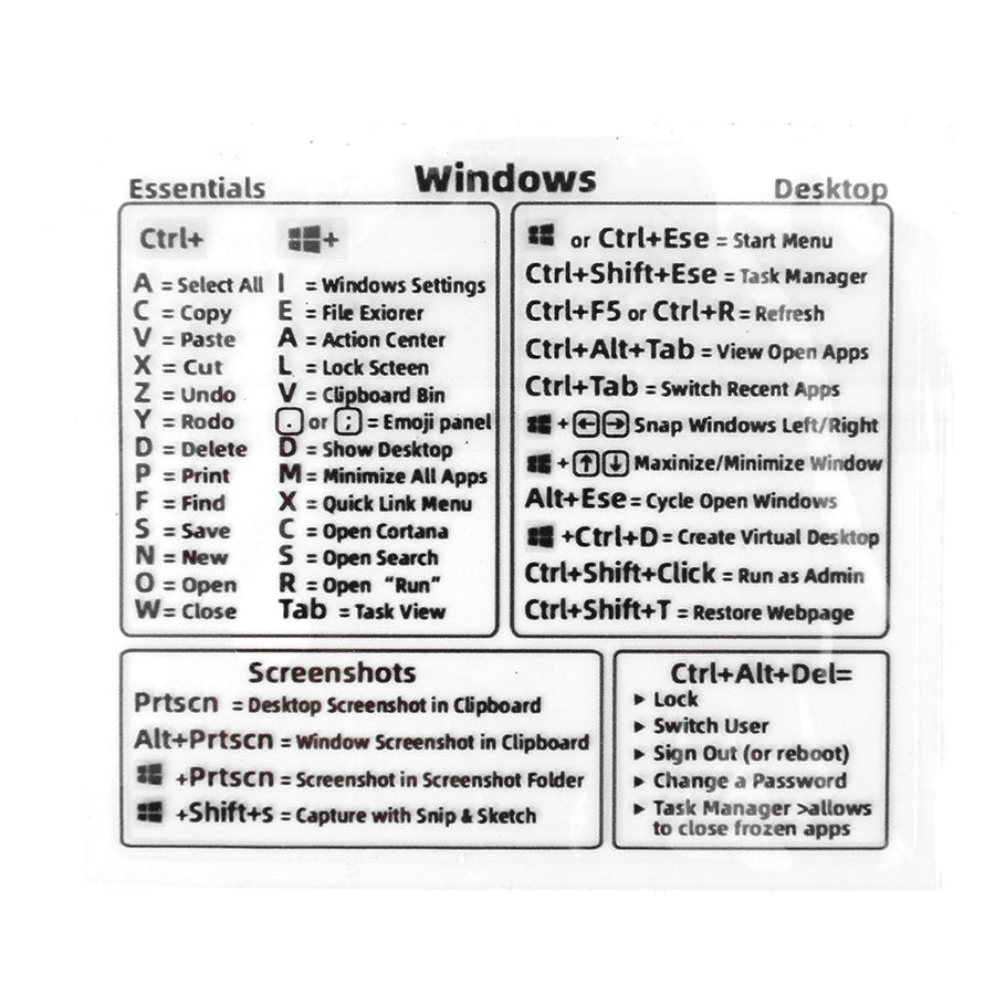 Easy Access Keyboard Shortcut Sticker - Image 6