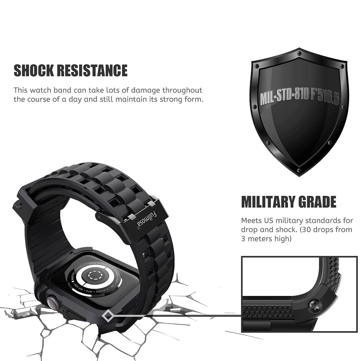 Smart Watch Screen Protector Sport Band - Image 2