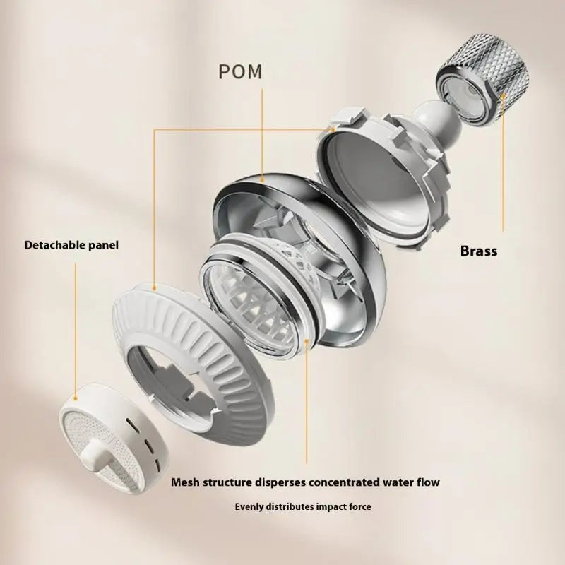 Splash-Free Water Saving Faucet Aerator Nozzle - Image 5