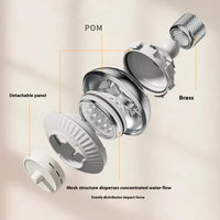 Splash-Free Water Saving Faucet Aerator Nozzle - Image 5