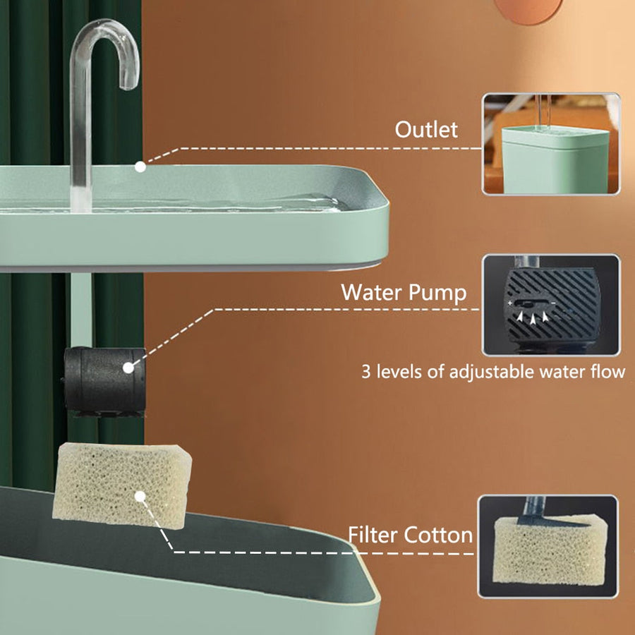 Ultra-Quiet Water Thirsty Pet Filter Fountain - Image 9