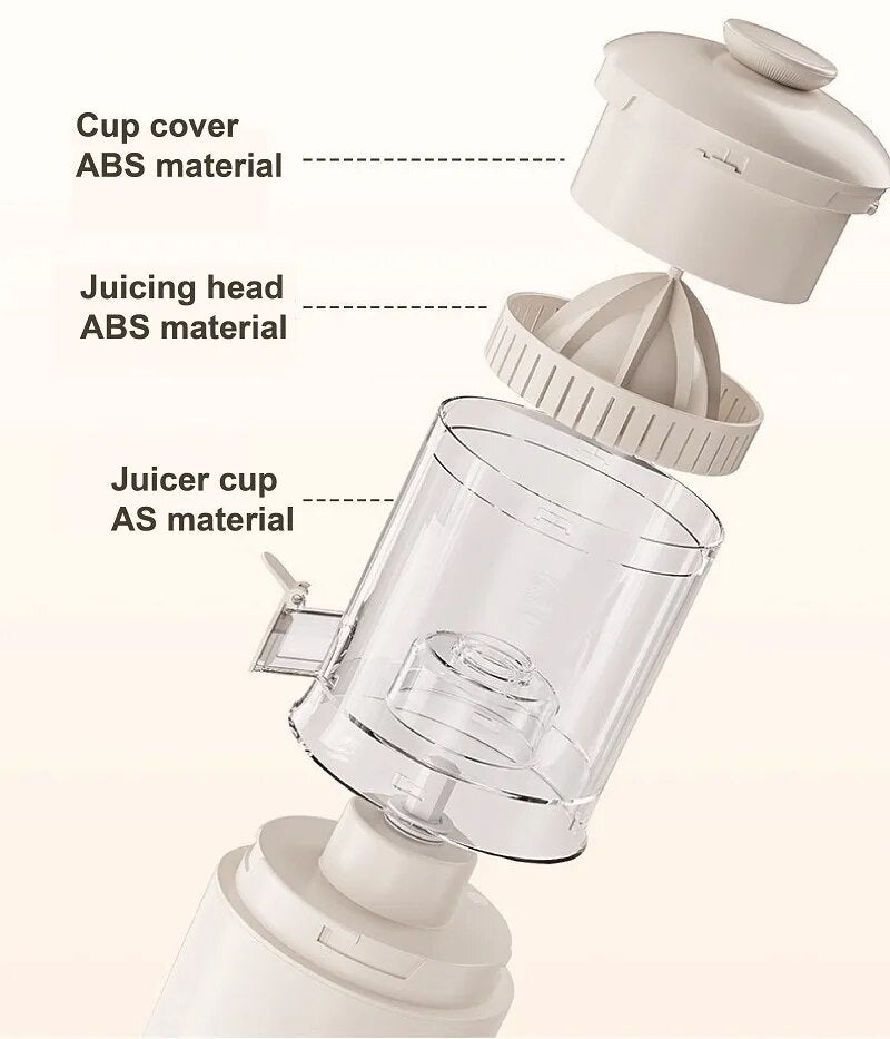Vitamin Boost Wireless Portable Juicer - Image 3