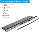 12in1 USB-C Multiport Connector Dock Station