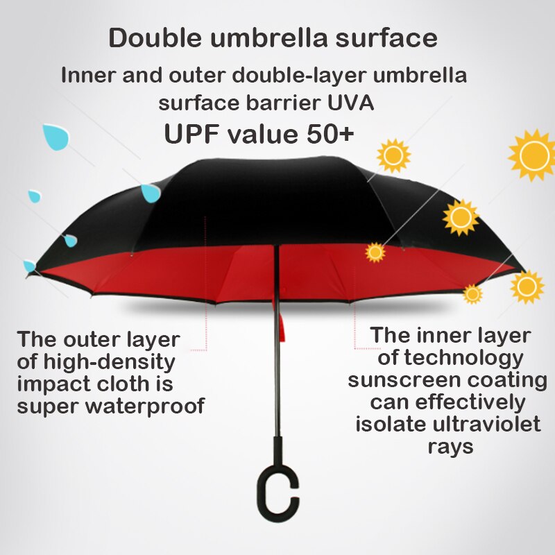 Rain Defense Folding Inverted Umbrella - Image 5