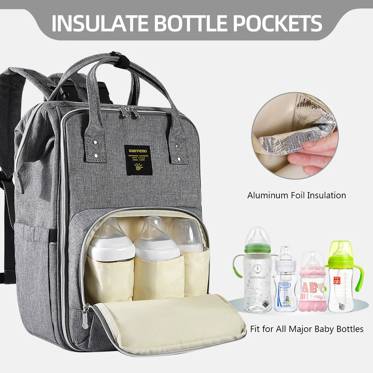 Baby Diaper Large Capacity Stylish Modern Backpack