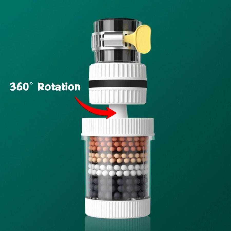 Pure Flow Full Rotating Universal Faucet Purifier Head