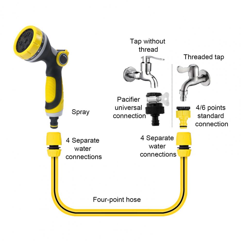 Multi Modes Heavy Duty Garden Water Sprayer