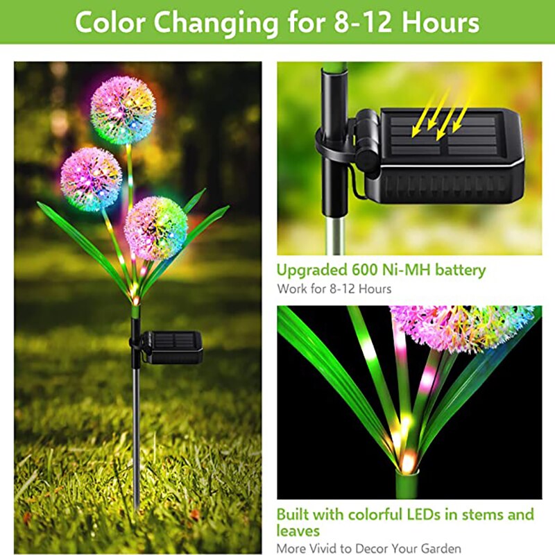 Garden Glow Solar-Powered Dandelion Lights - Image 3