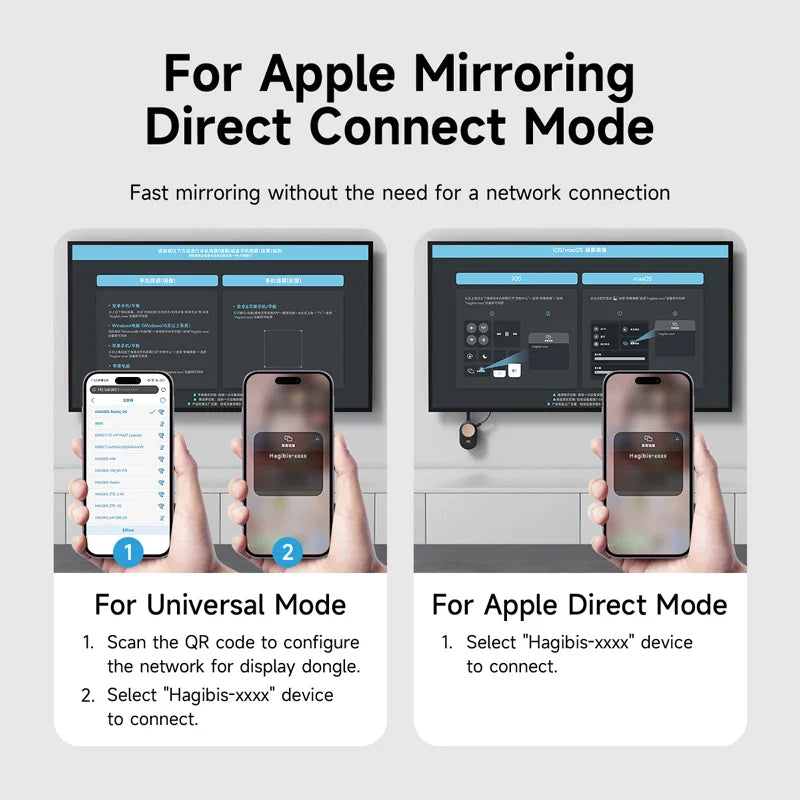 Wireless Air Screen HDMI Display Dongle Adapter